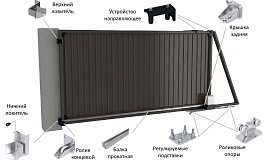 Ловитель верхний DHEN21 сдвижных ворот универсальный с накладкой DoorHan